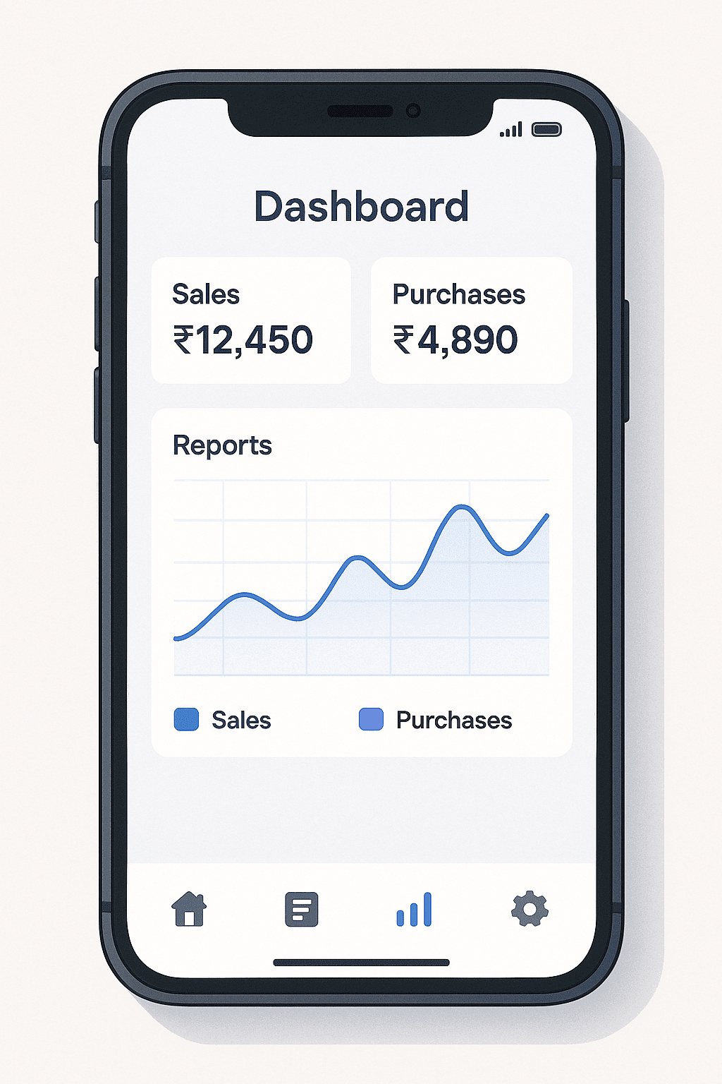 Real‑time Reports